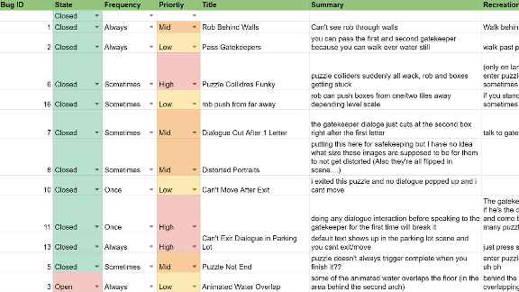 Bug Tracking Sheet